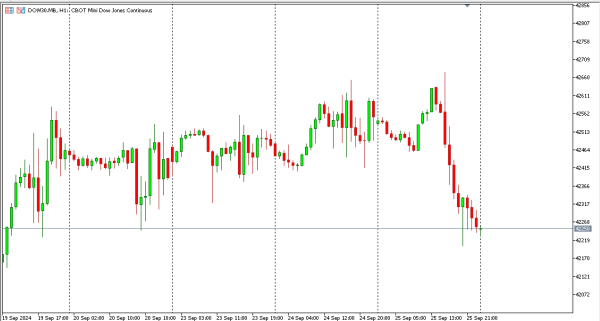 dow30 26 sep