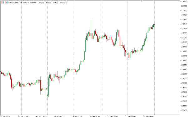 eurusd 23 jan