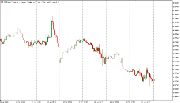 eurusd 24 apr