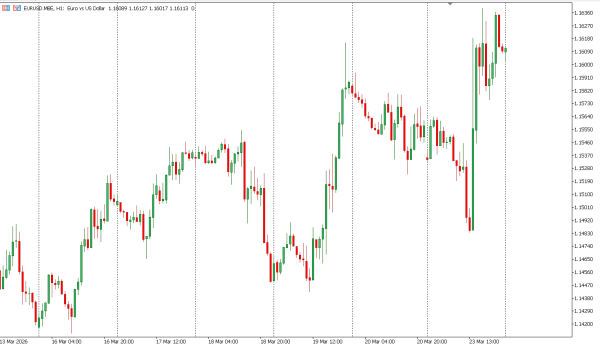 eurusd 24 mar