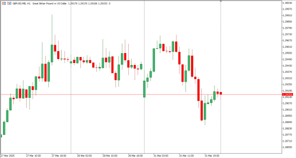 gbpusd 1 apr