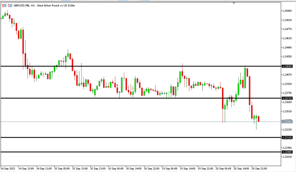 gbpusd 21 sep