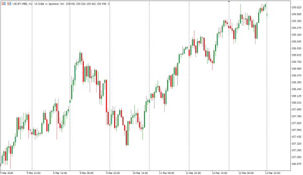 usdjpy 16 mar