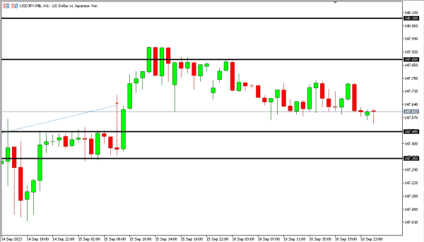 usdjpy 19 sep