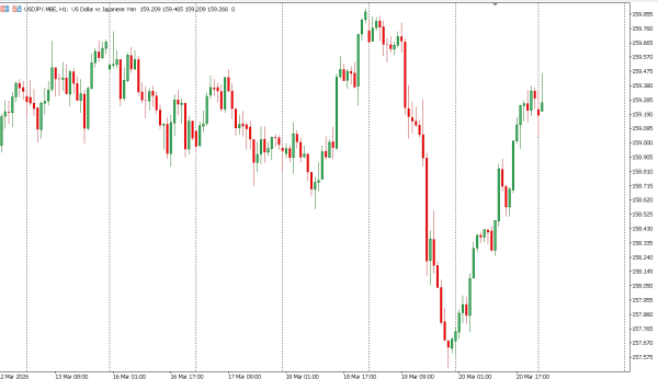 usdjpy 23 mar