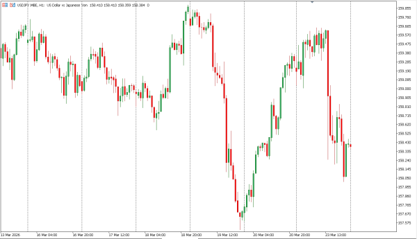 usdjpy 24 mar