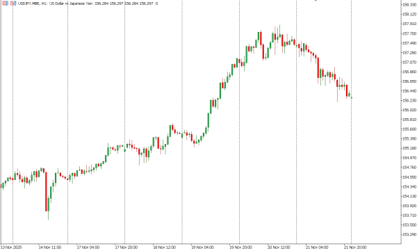 usdjpy 24 nov