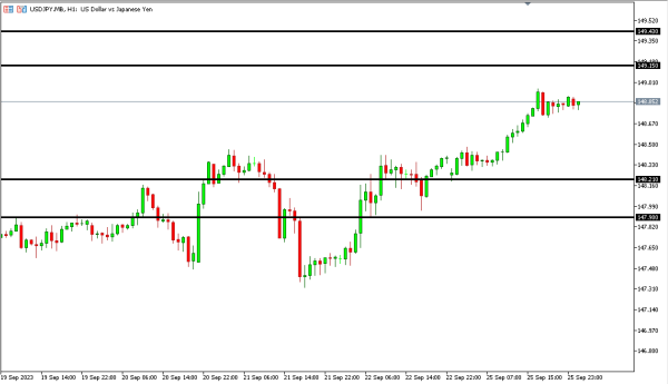 usdjpy 26 sep