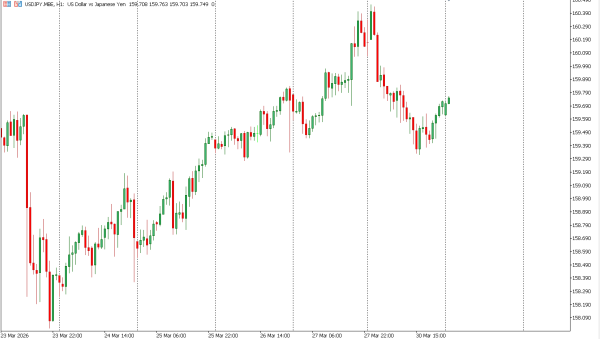 usdjpy 31 mar